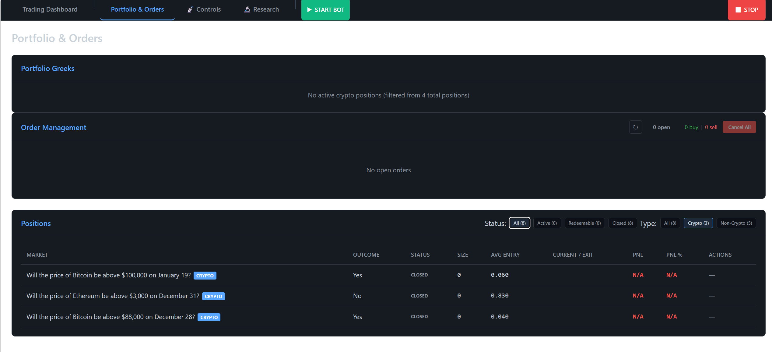 Portfolio & Orders