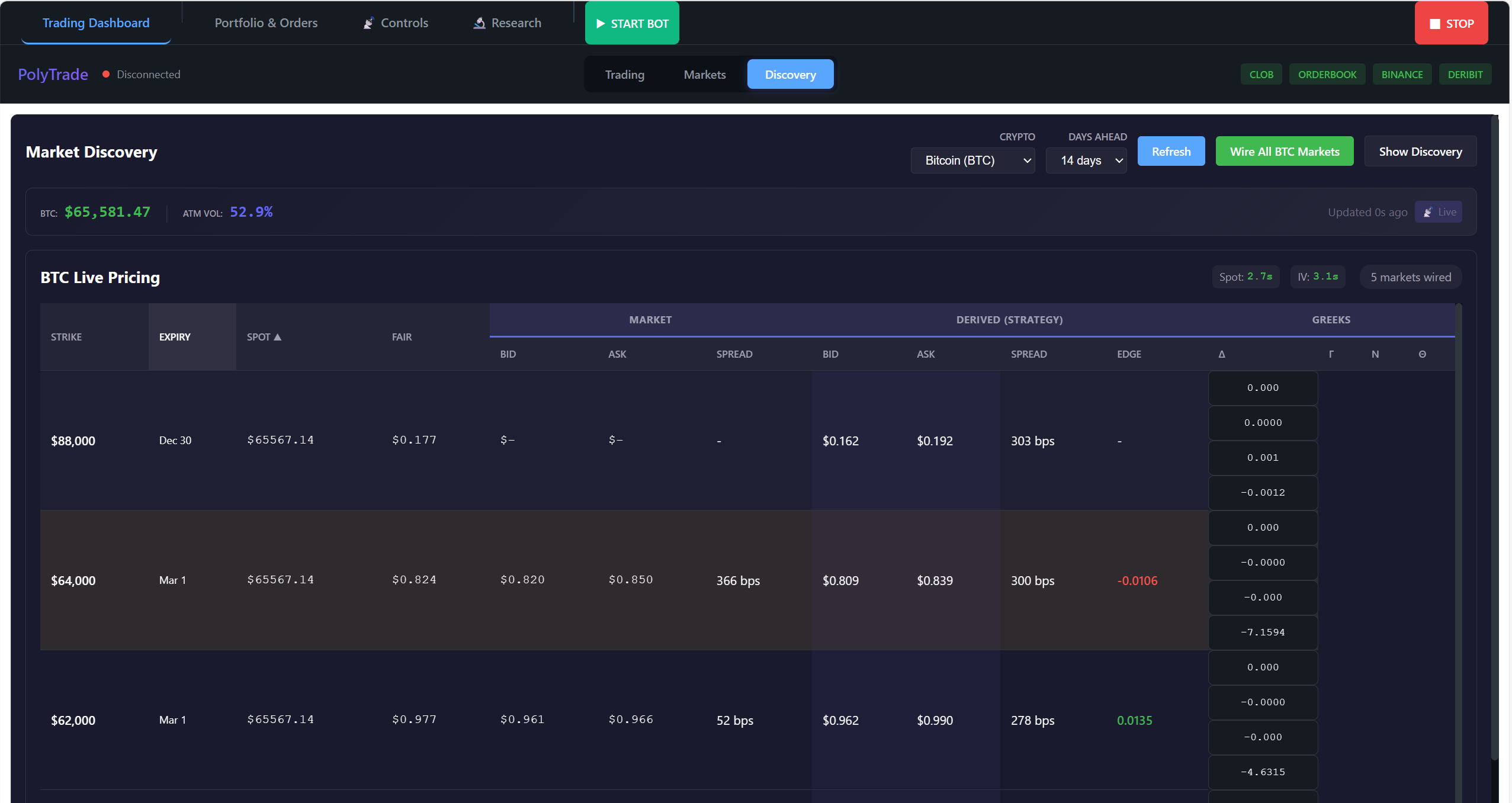 Pricing Table