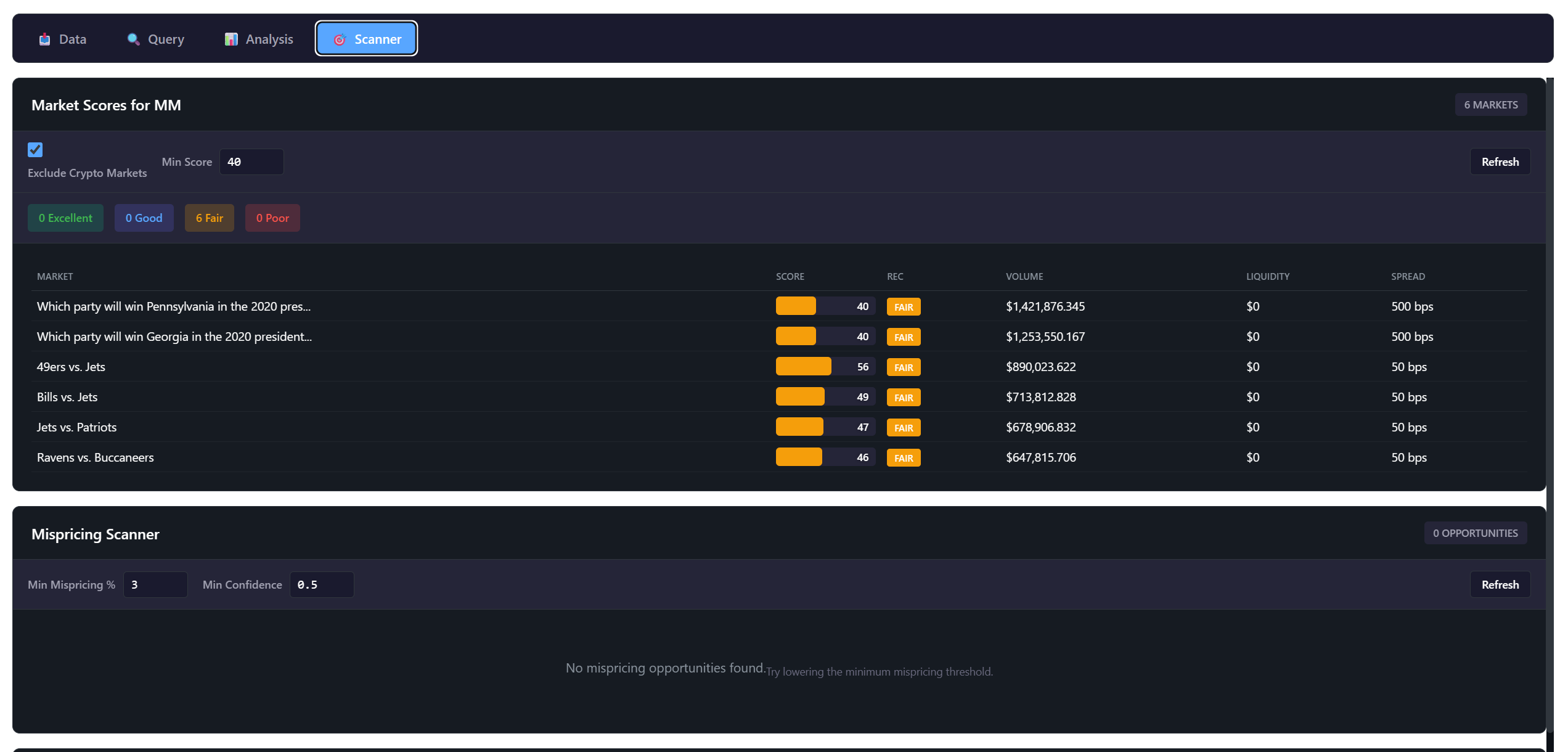 Research Scanner