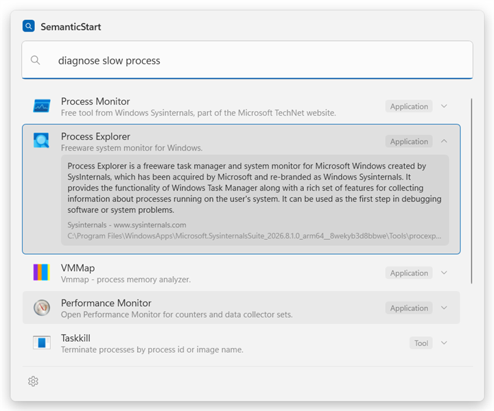 The overlay answering "diagnose slow process" with Process Explorer details open