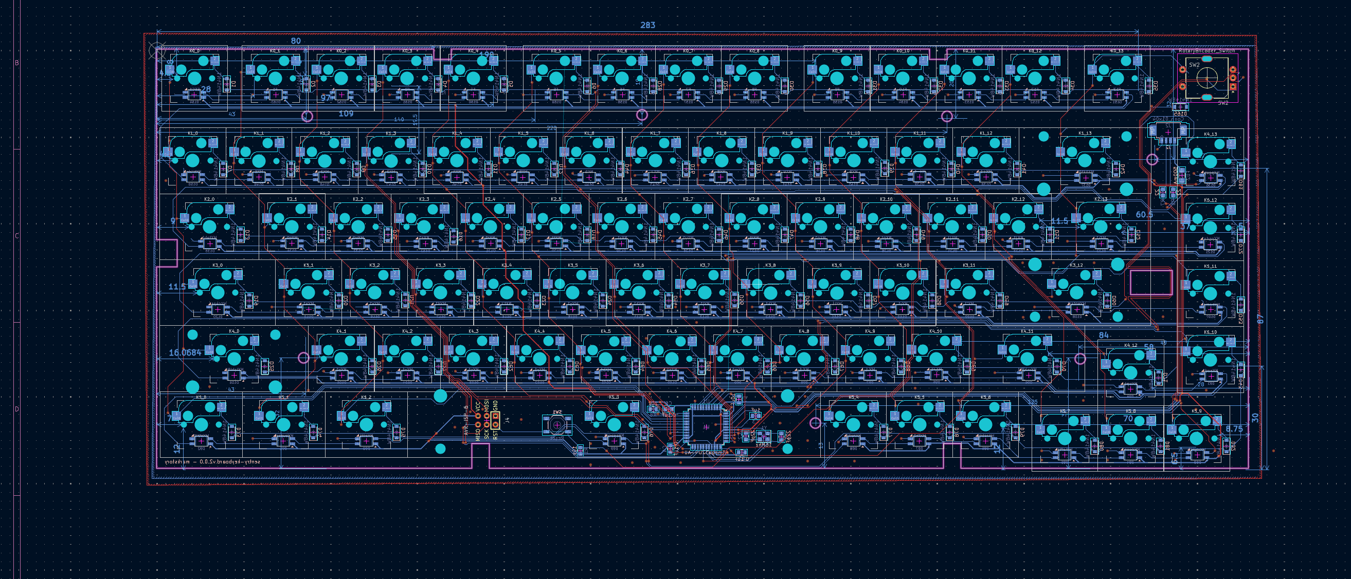Sentry keyboard, from the project README
