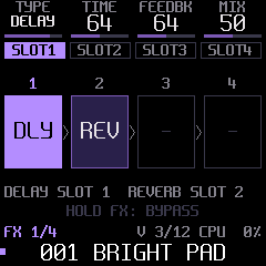 FX