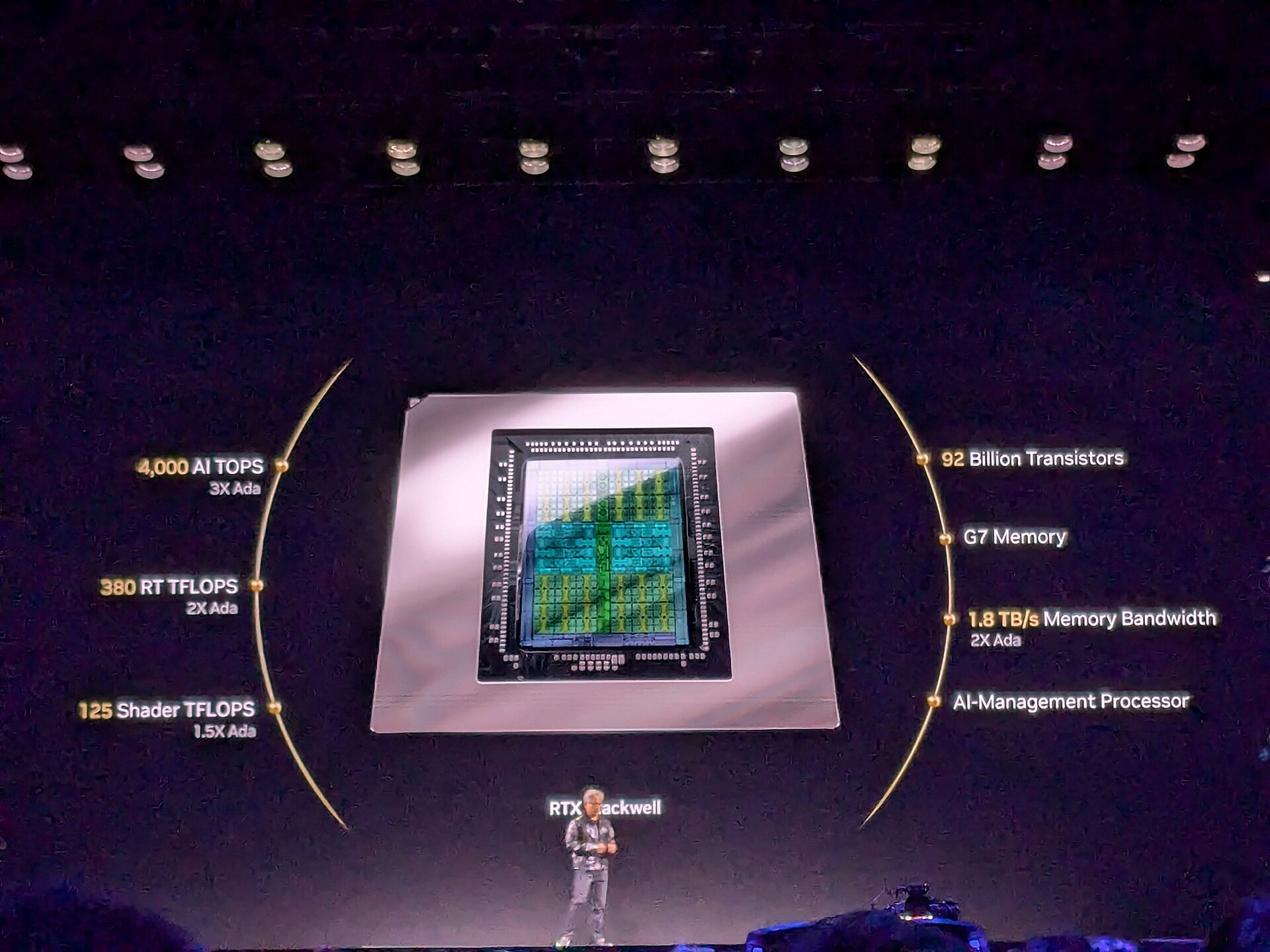 The Nvidia RTX Blackwell GPU