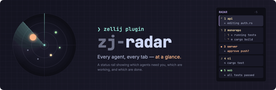 zj-radar — every agent, every tab, at a glance