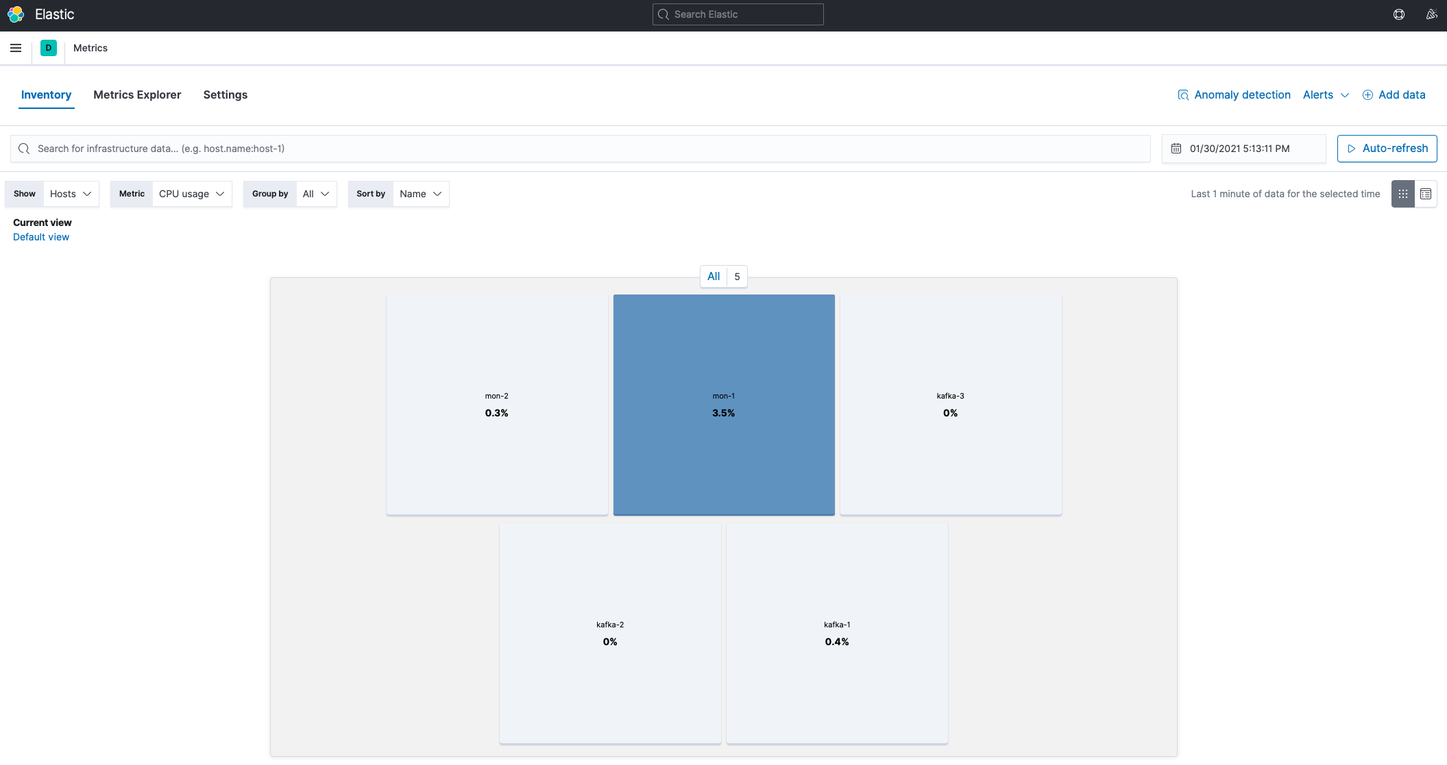 System Overview