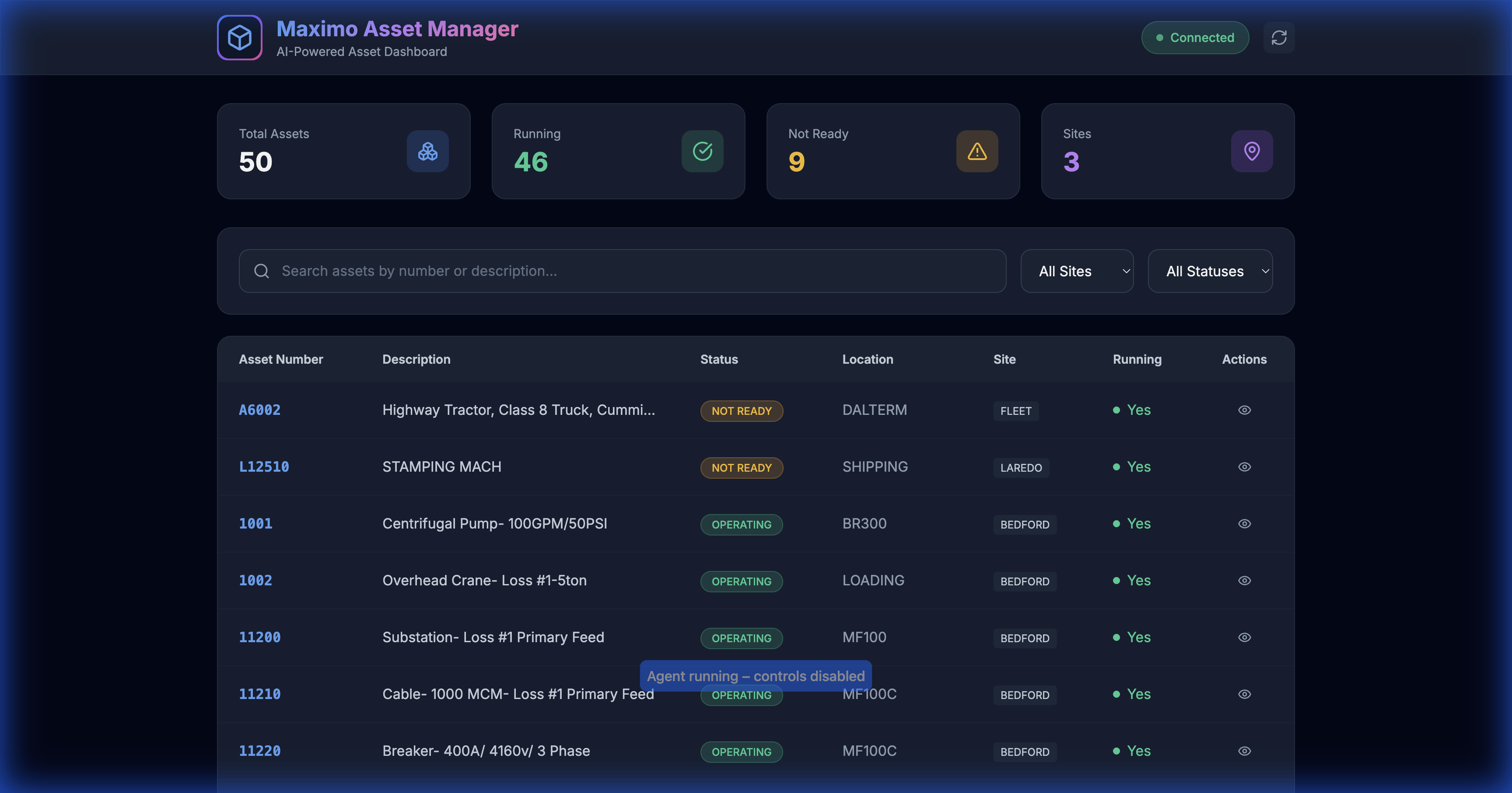 Asset Manager Dashboard