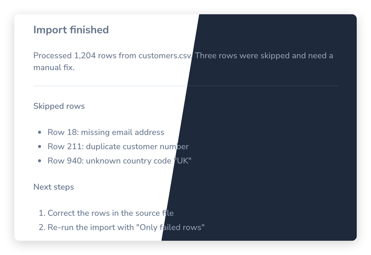 A large heading, a paragraph, a divider, small headings, a bulleted list and a numbered list