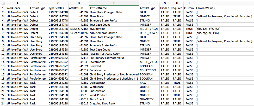 Rally Api GitHub - Streeter1981/Rally-Export-CustomFields