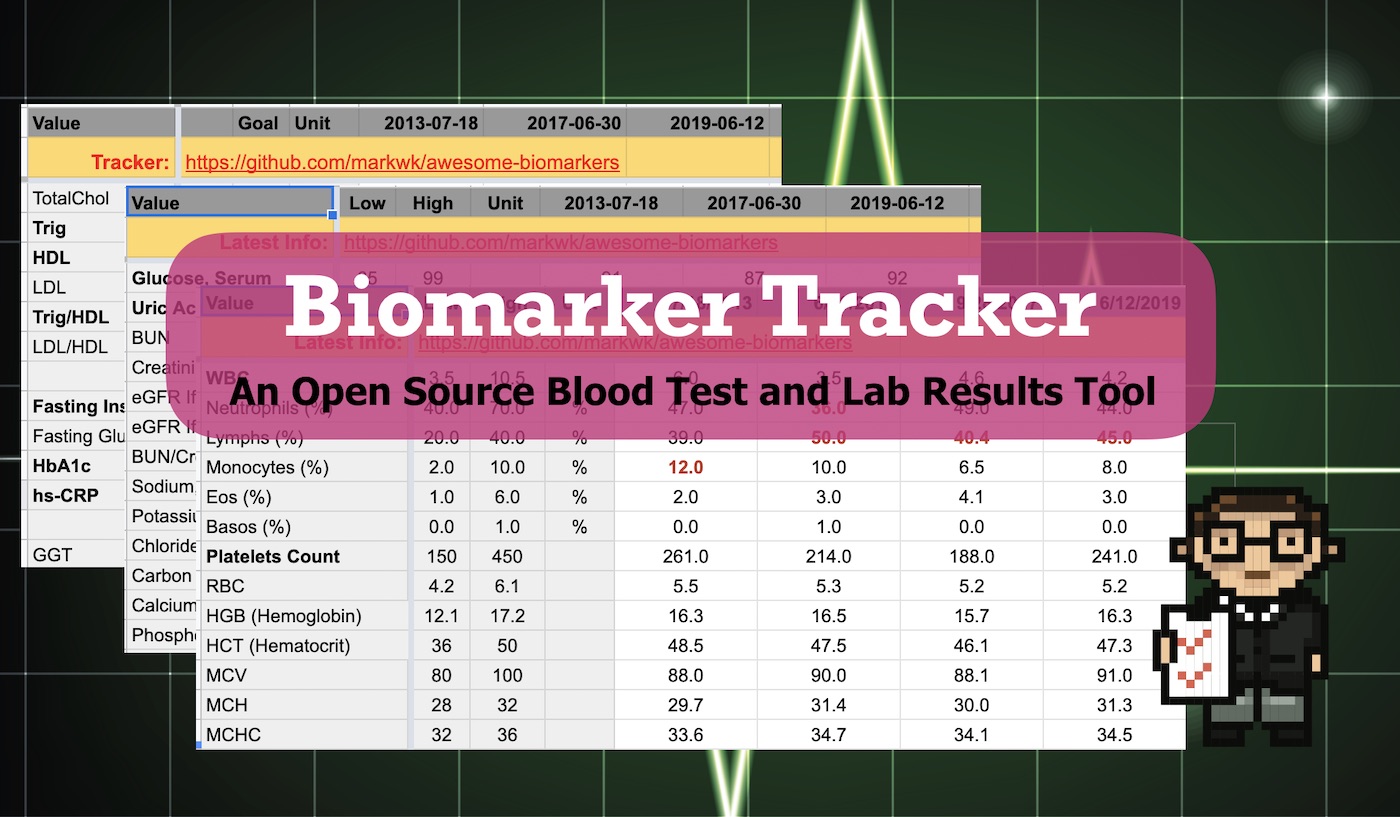 awesome-biomarkers