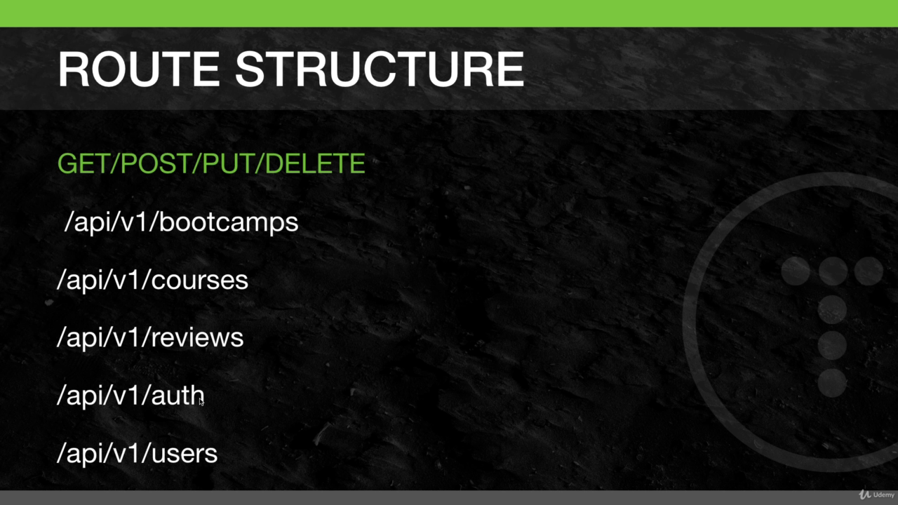 Brad Traversy Node.js API Masterclass With Express &amp; MongoDB Free Download Online 2019, ENG