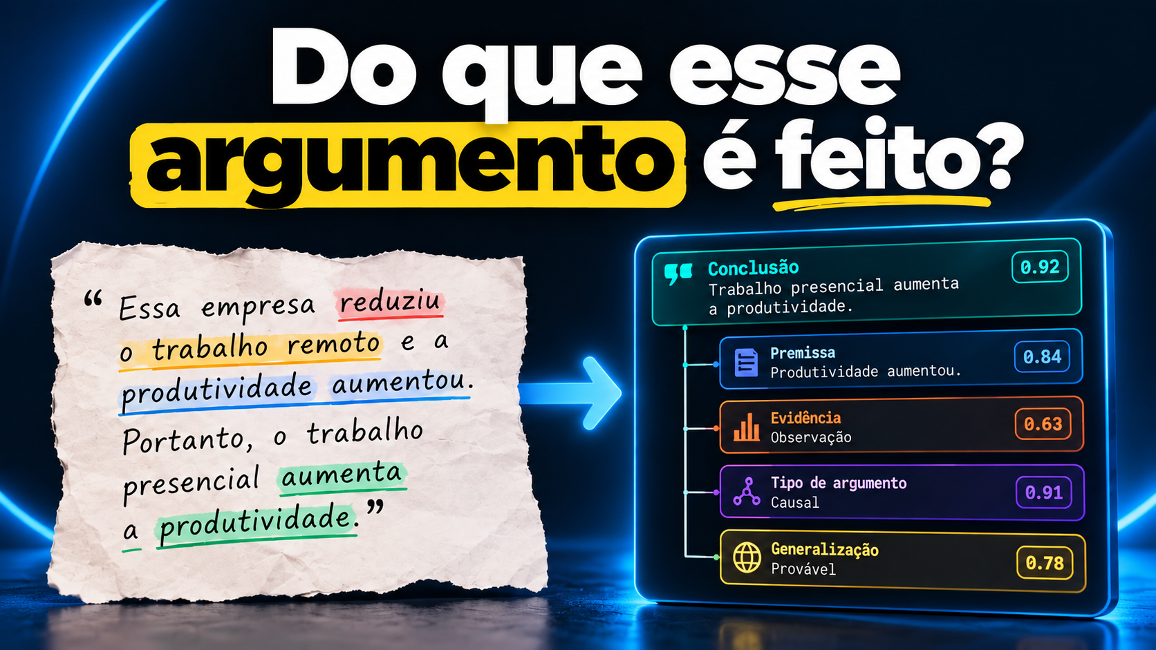 texto