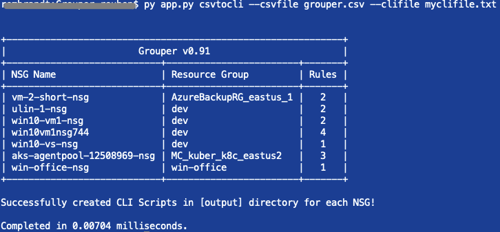CLI Script in Output folder