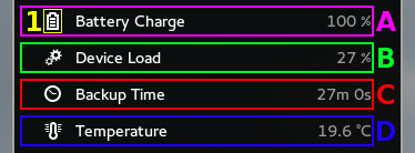 Data Table