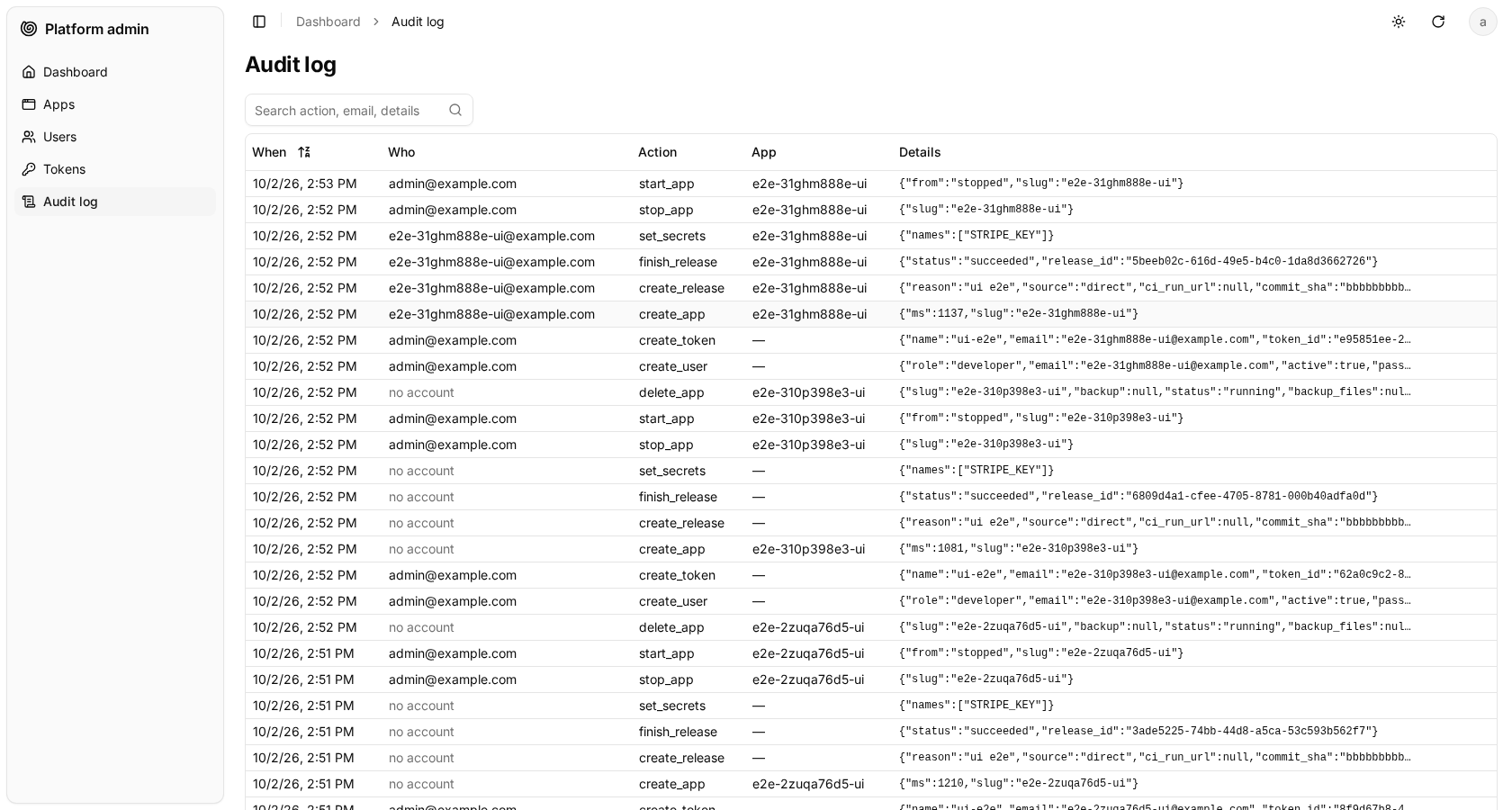 Admin audit log