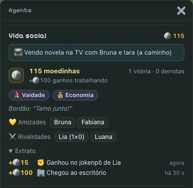 Social life section in the agent's details: 'Watching a soap opera on TV with Bruna and Iara', 115 coins, 1 win and 0 losses, the Vanity and Thrift traits, the catchphrase, friendships, rivalries with the score and the statement