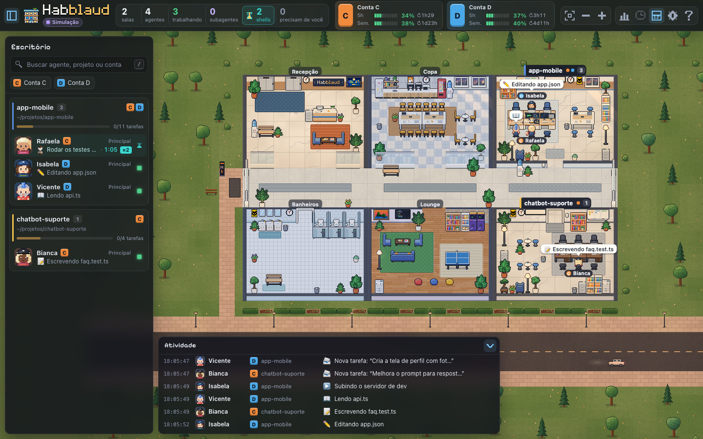 Habblaud overview: building with lobby, kitchen, restrooms, lounge and project rooms; sidebar with rooms and agents; account usage at the top; activity feed at the bottom