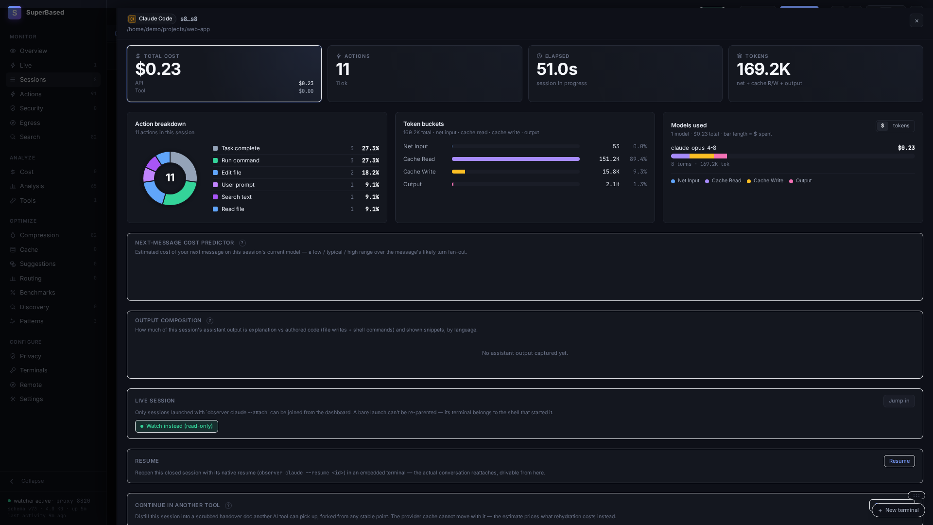 Session detail — cost, token buckets, cost predictor and limit gauge