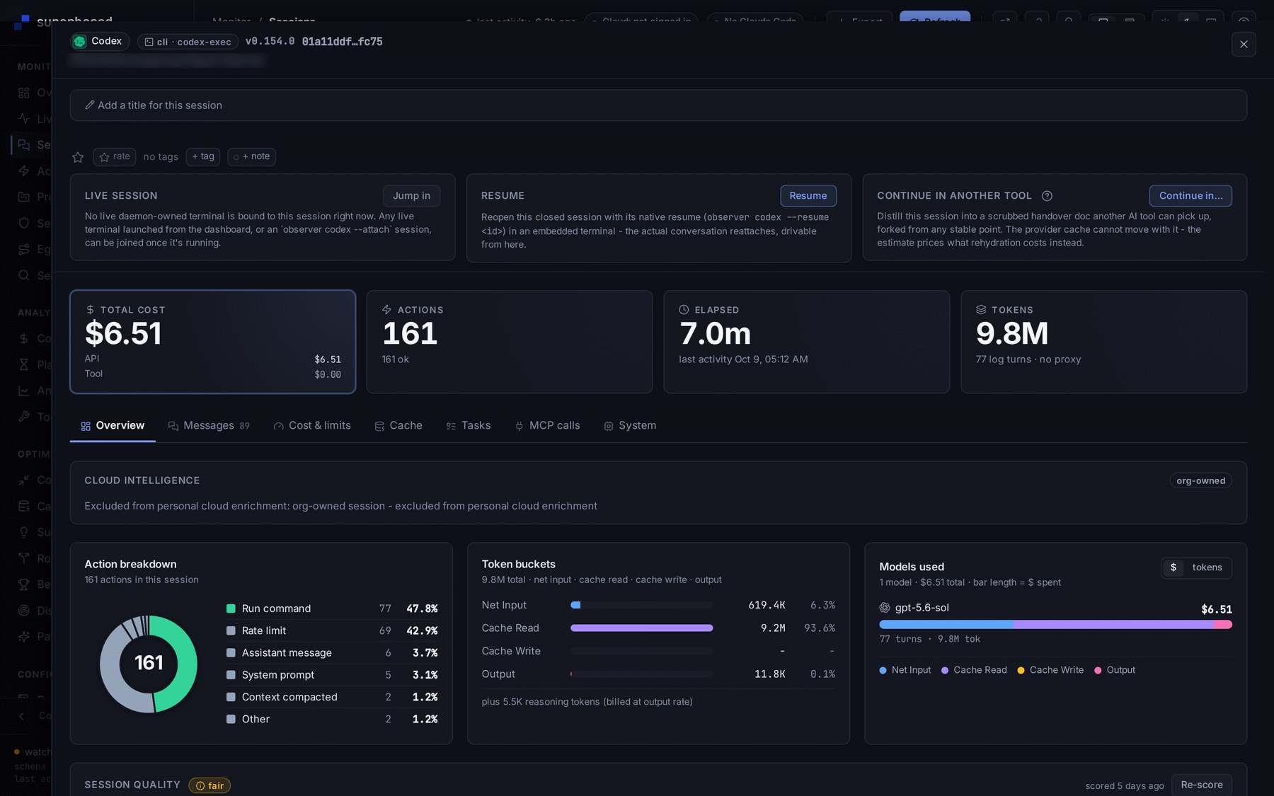 Session detail, Overview tab: total cost, actions, elapsed time and tokens, the action breakdown, token buckets by billing tier and the cost per model