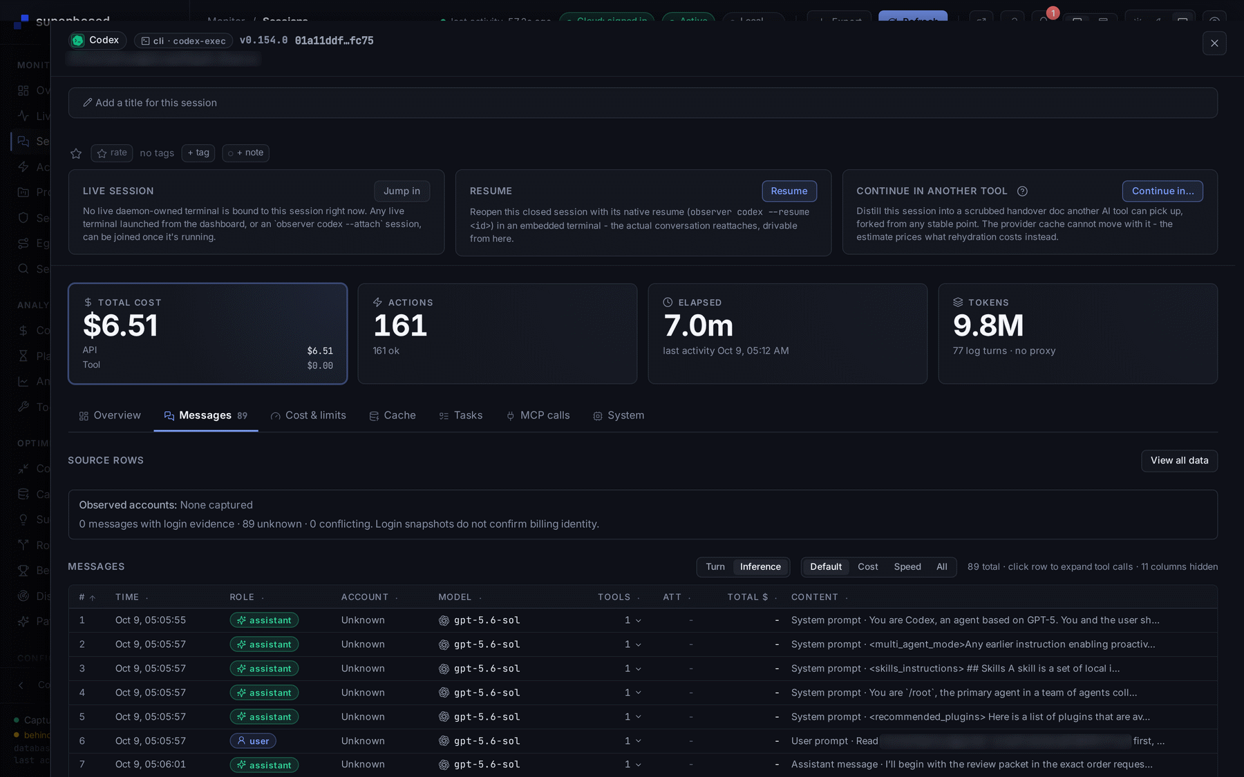 Session detail, Messages tab: every message in the session with time, role, model, tool calls and cost