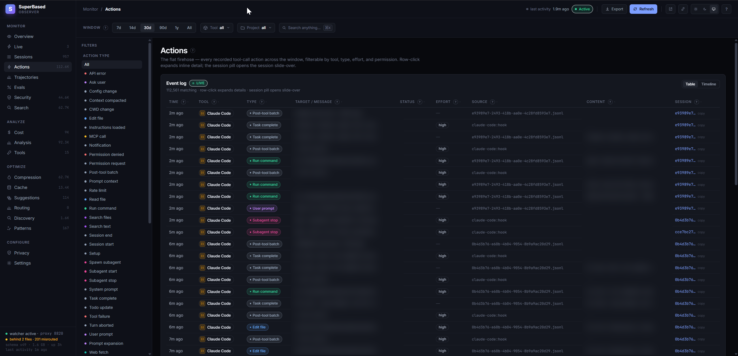 Actions tab