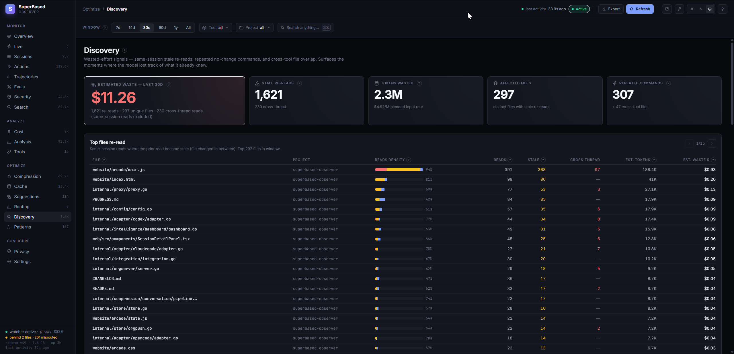 Discovery tab