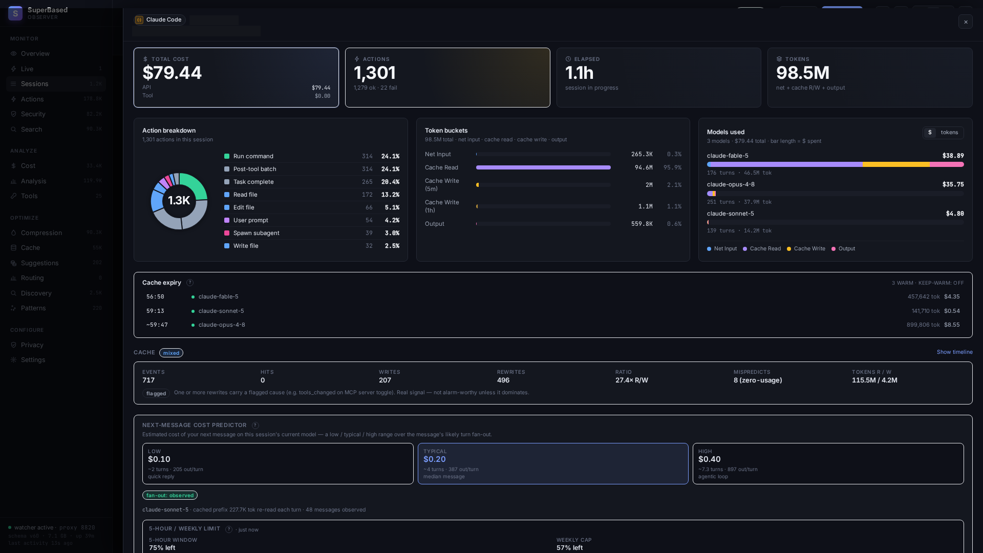 Session detail — cost, token buckets, cost predictor and limit gauge