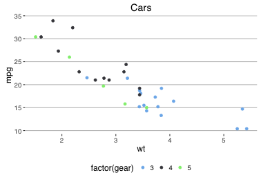 plot of chunk hc-default