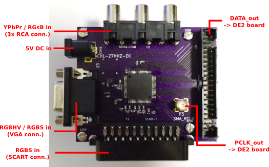 De2-vd, from the project README