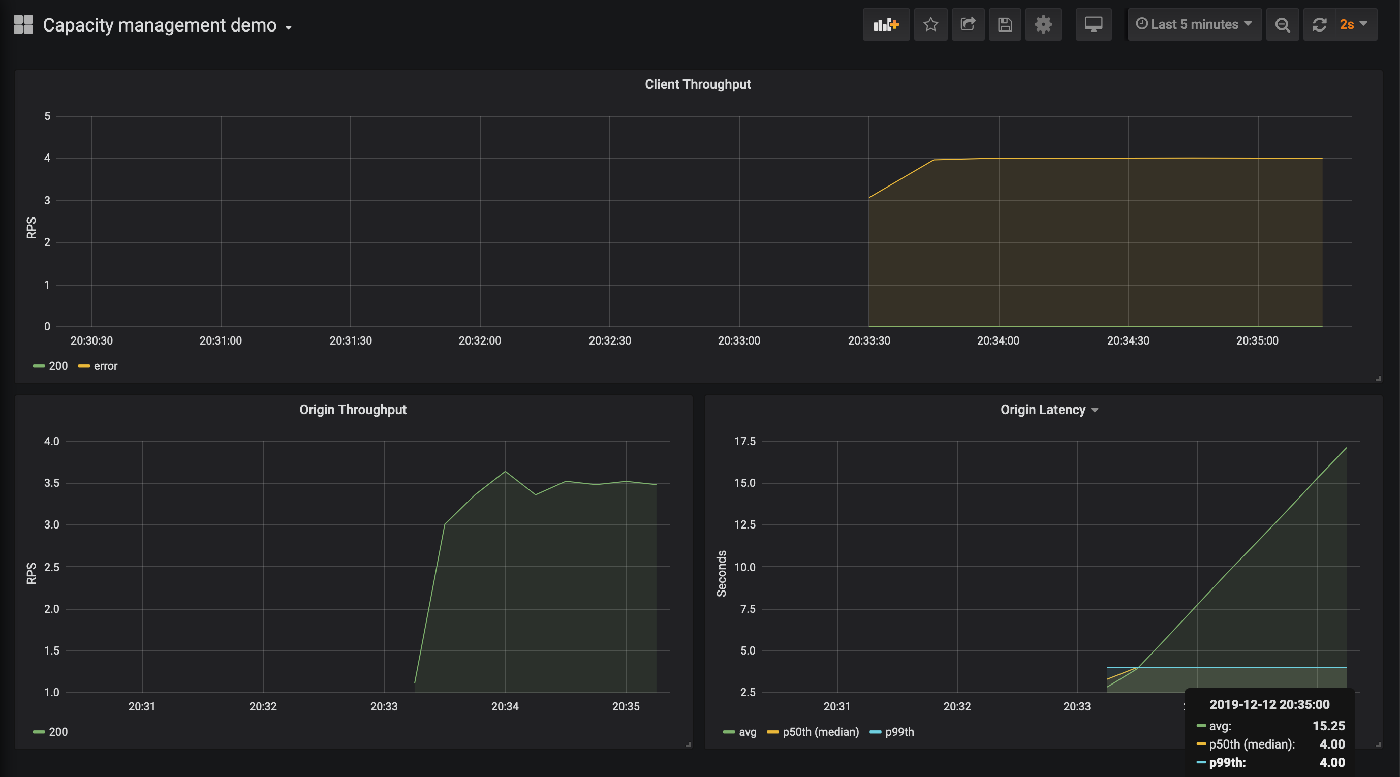 Slower processing, service is down