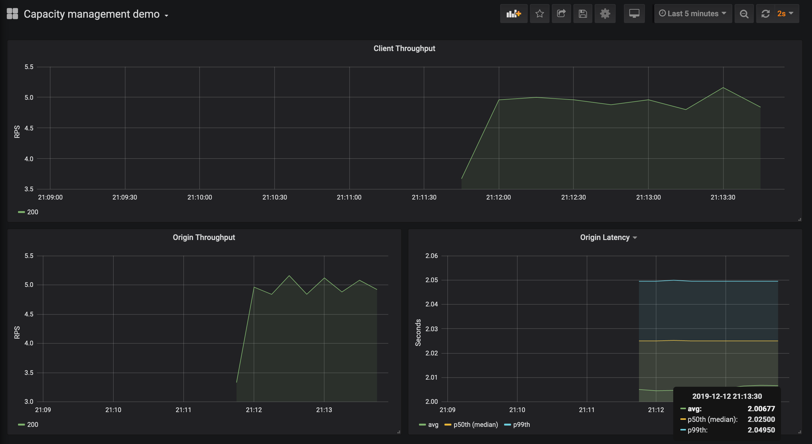 Slower processing, service is up