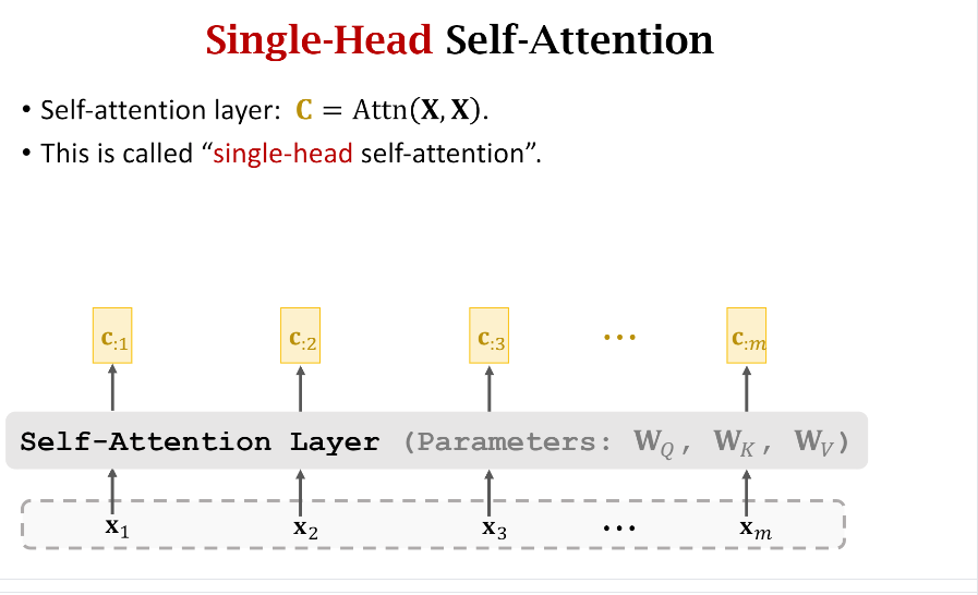 Single-Head Self-Attention Layer