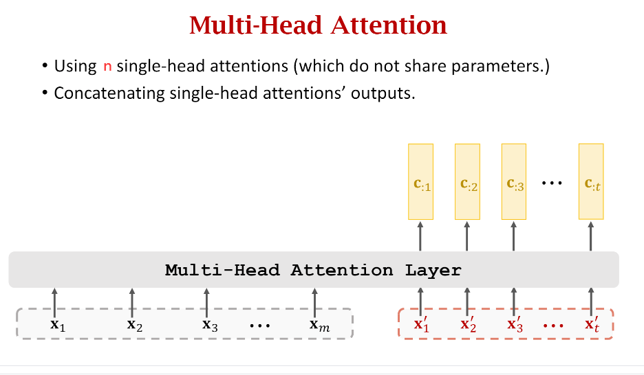 简化后的Multi-Head Attention Layer