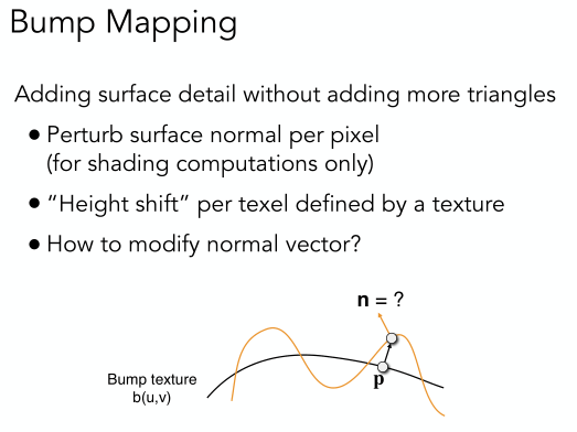 Bump Mapping