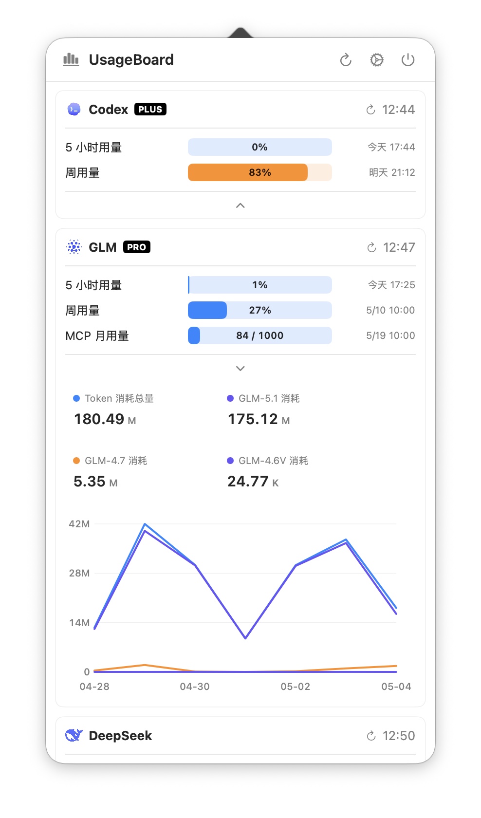 Screenshots/grouped-glm.jpg