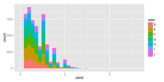 plot of chunk unnamed-chunk-10