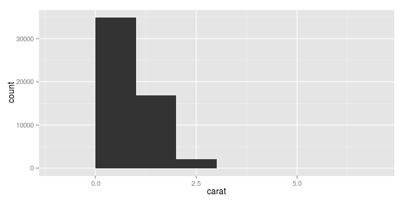 plot of chunk unnamed-chunk-12