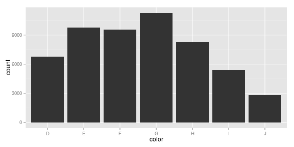 plot of chunk unnamed-chunk-13