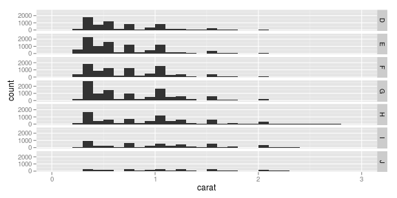 plot of chunk unnamed-chunk-17