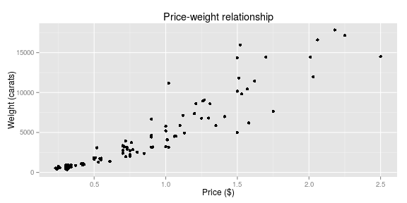 plot of chunk unnamed-chunk-18