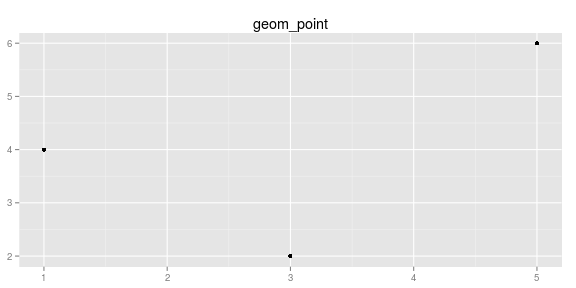 plot of chunk unnamed-chunk-20