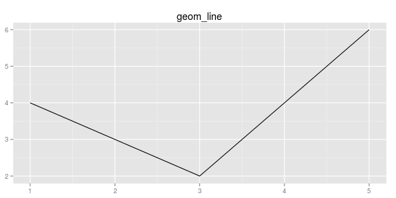 plot of chunk unnamed-chunk-22