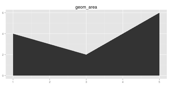 plot of chunk unnamed-chunk-23