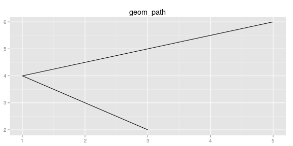 plot of chunk unnamed-chunk-24