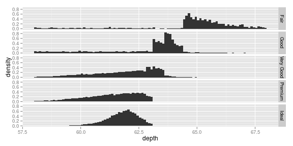 plot of chunk unnamed-chunk-29