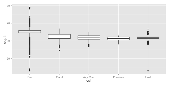 plot of chunk unnamed-chunk-30