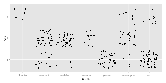 plot of chunk unnamed-chunk-31