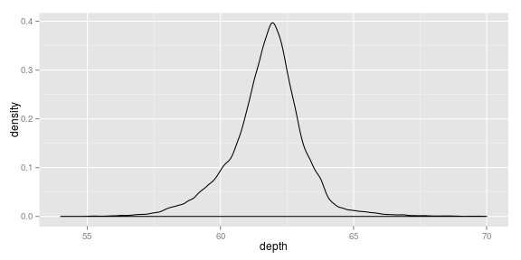 plot of chunk unnamed-chunk-32