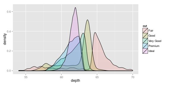 plot of chunk unnamed-chunk-32