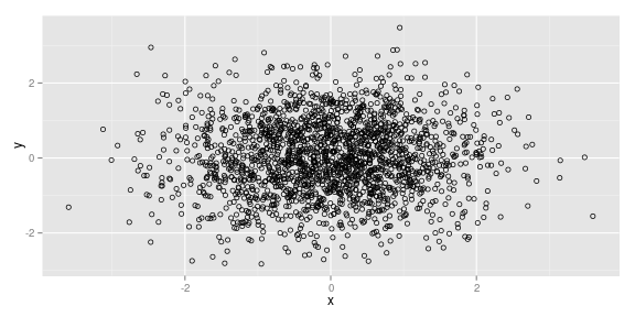 plot of chunk unnamed-chunk-33