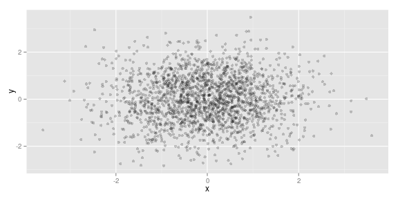 plot of chunk unnamed-chunk-34